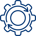 ERP-integration