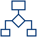 Data-Flow-Optimization